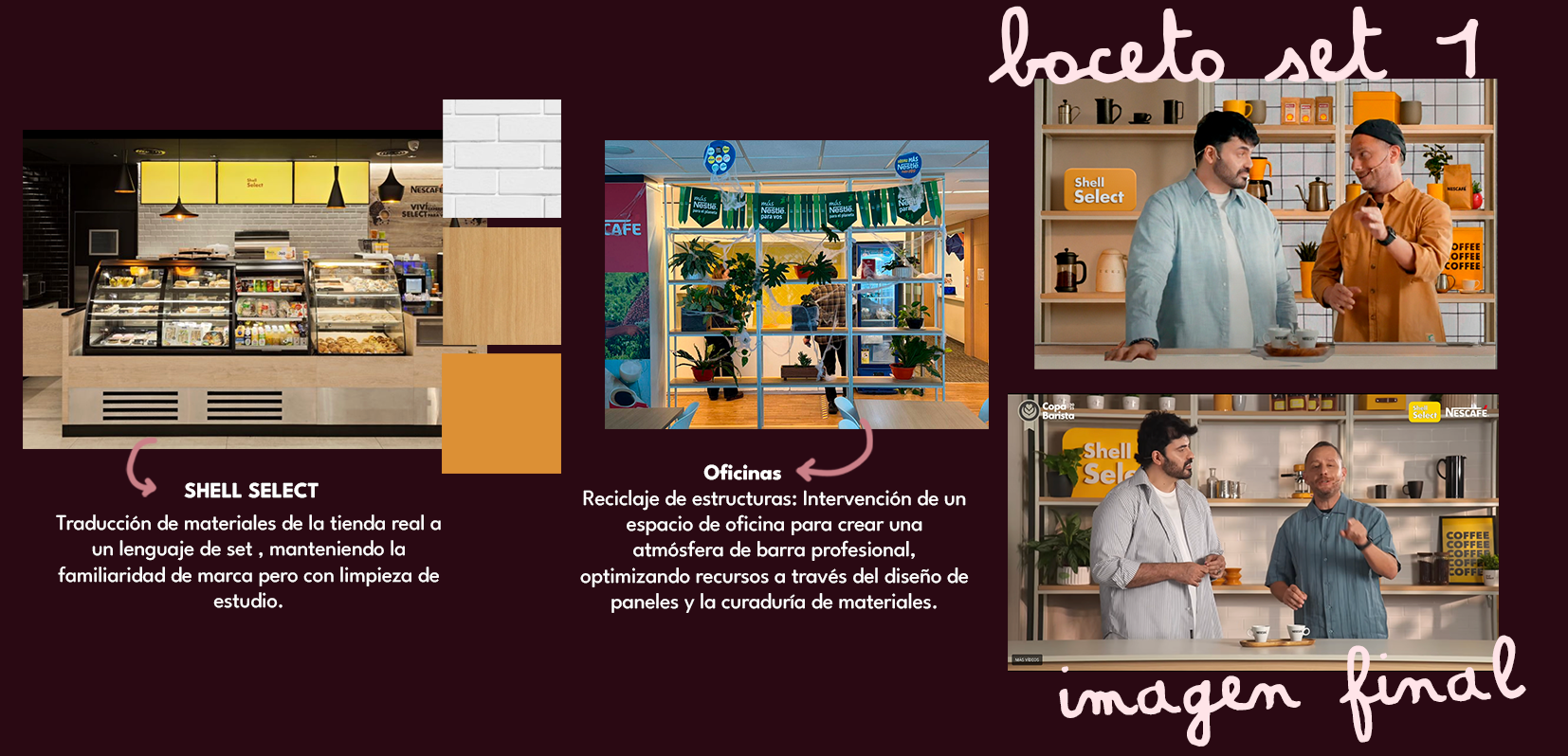 Proceso Copa Barista