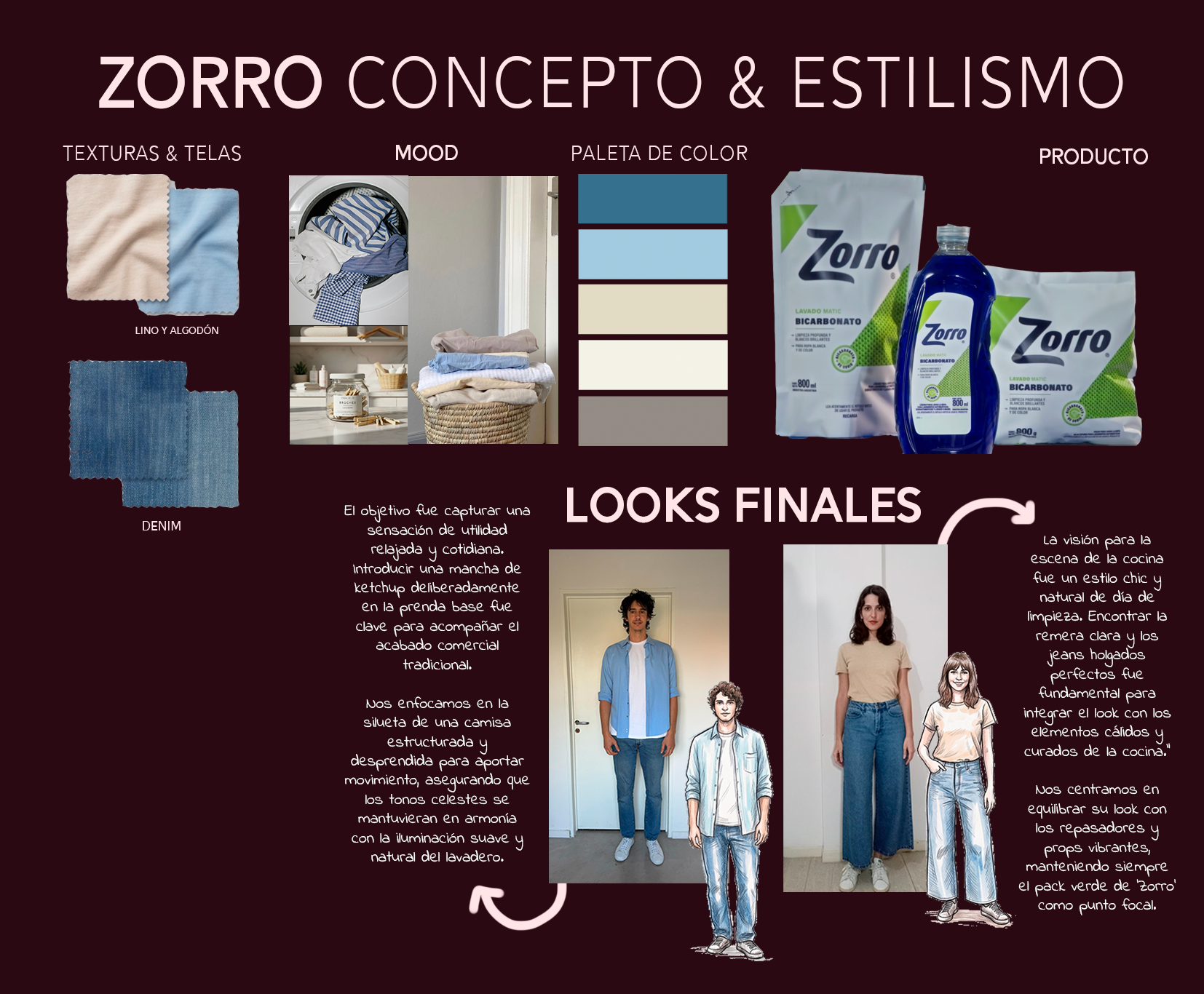 Proceso TVC Zorro